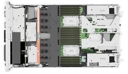 Máy Chủ Dell PowerEdge R6525 – 4×3.5″